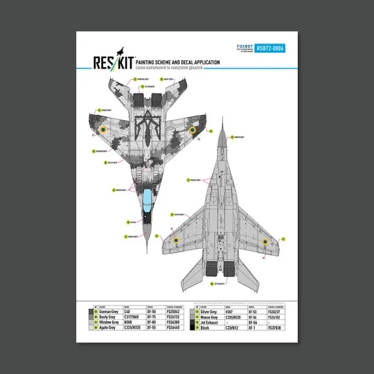 MiG-29 Fulcrum 9-13 (White 57) Digital (Pixel) Ukrainian Air Forces...