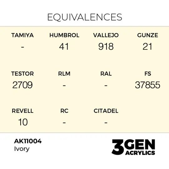 Ivory 17ml - AK Interactive AK11004