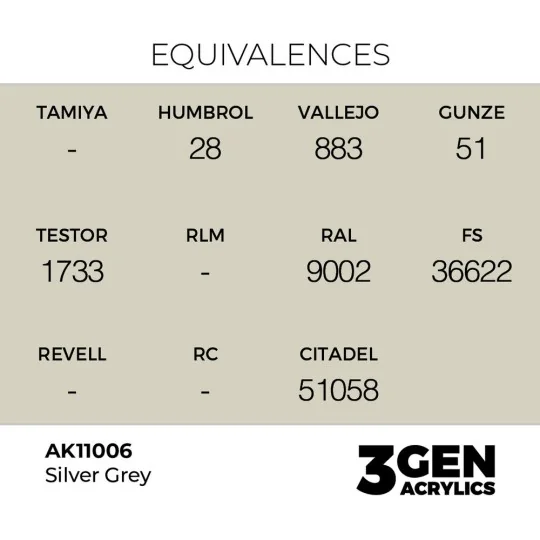Silver Grey 17ml - AK Interactive AK11006