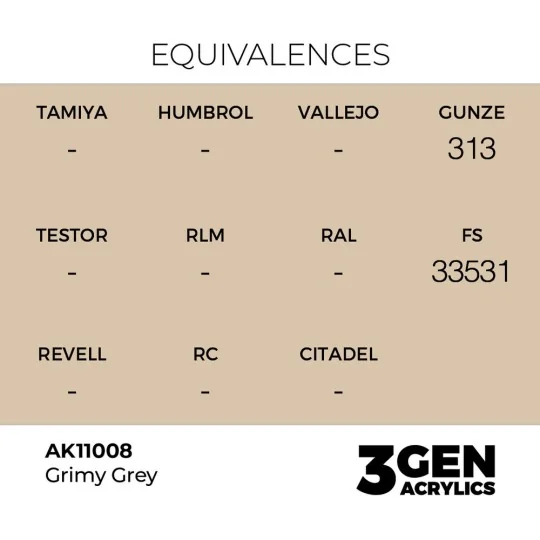 Grimy Grey 17ml - AK Interactive AK11008