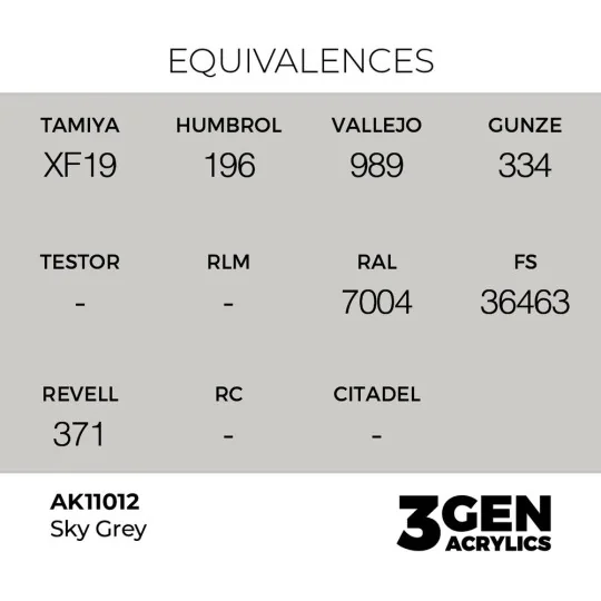 Sky Grey 17ml - AK Interactive AK11012