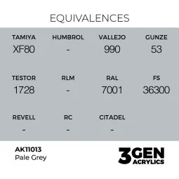 Pale Grey 17ml - AK Interactive AK11013 2