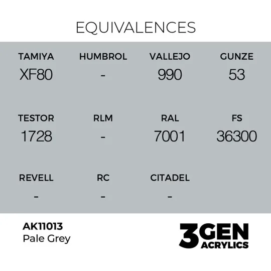 Pale Grey 17ml - AK Interactive AK11013