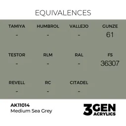 Medium Sea Grey 17ml - AK Interactive AK11014 2