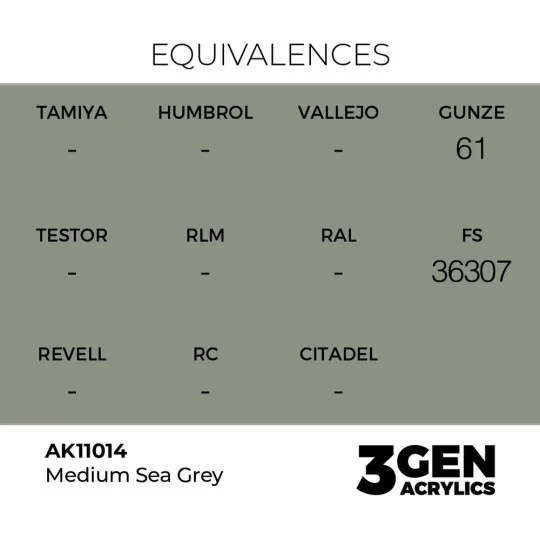 Medium Sea Grey 17ml - AK Interactive AK11014