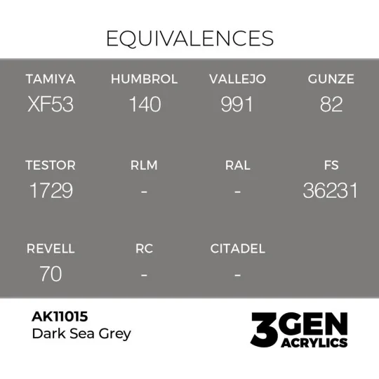 Dark Sea Grey 17ml - AK Interactive AK11015