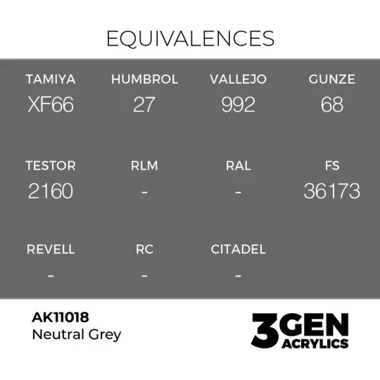 Neutral Grey 17ml - AK Interactive AK11018