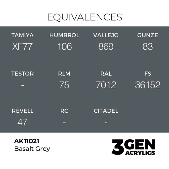 Basalt Grey 17ml - AK Interactive AK11021