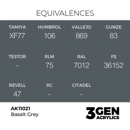 Basalt Grey 17ml - AK Interactive AK11021