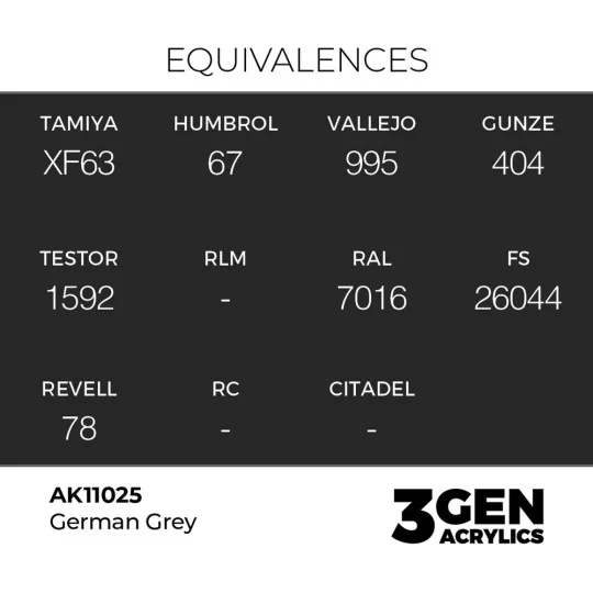 German Grey 17ml - AK Interactive AK11025