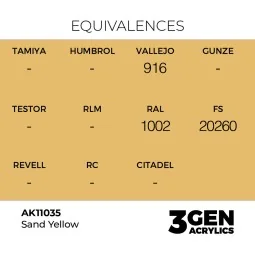Sand Yellow 17ml - AK Interactive AK11035 2