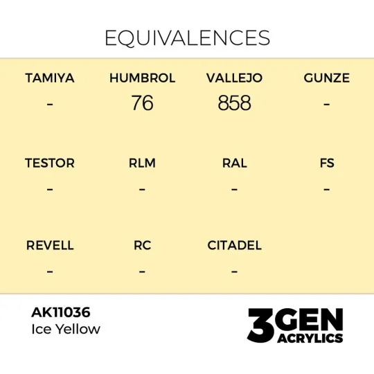 Ice Yellow 17ml - AK Interactive AK11036