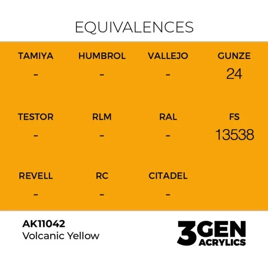 Volcanic Yellow 17ml - AK Interactive AK11042
