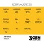 Yellow 17ml - AK Interactive AK11044