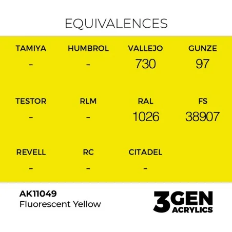 Fluorescent Yellow 17ml - AK Interactive AK11049