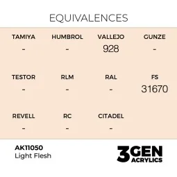 Light Flesh 17ml - AK Interactive AK11050 2