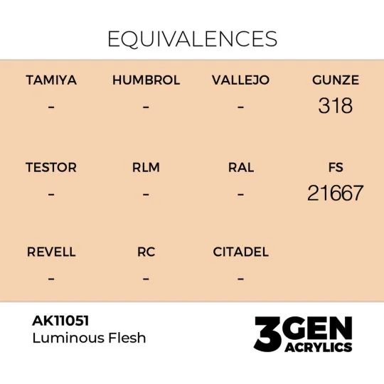 Luminous Flesh 17ml - AK Interactive AK11051