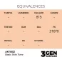 Basic Skin Tone 17ml - AK Interactive AK11052