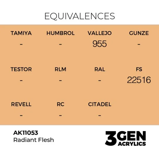 Radiant Flesh 17ml - AK Interactive AK11053