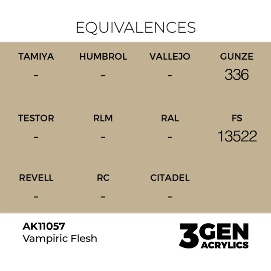Vampiric Flesh 17ml - AK Interactive AK11057