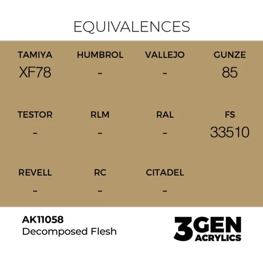 Decomposed Flesh 17ml - AK Interactive AK11058