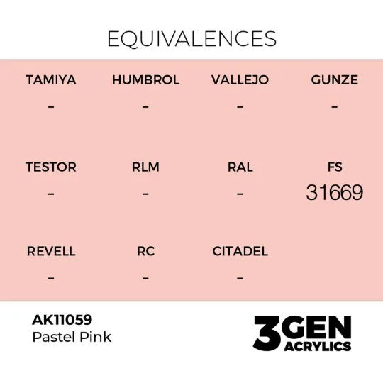 Pastel Pink 17ml - AK Interactive AK11059