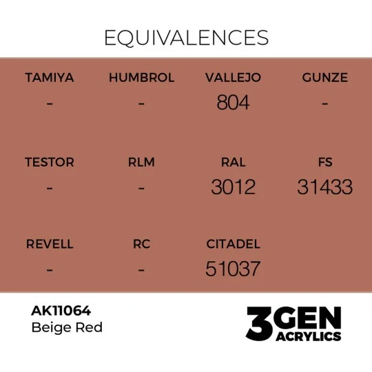 Beige Red 17ml - AK Interactive AK11064