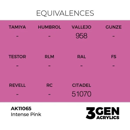 Intense Pink 17ml - AK Interactive AK11065