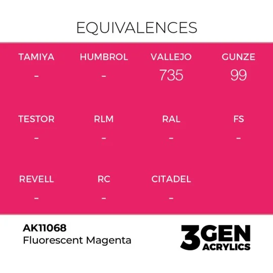 Fluorescent Magenta 17ml - AK Interactive AK11068