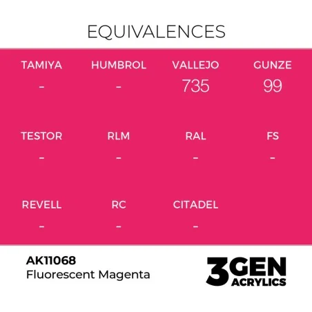 Fluorescent Magenta 17ml - AK Interactive AK11068