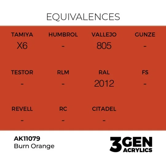 Burn Orange 17ml - AK Interactive AK11079