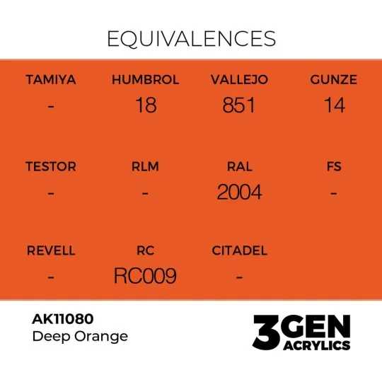 Deep Orange 17ml - AK Interactive AK11080