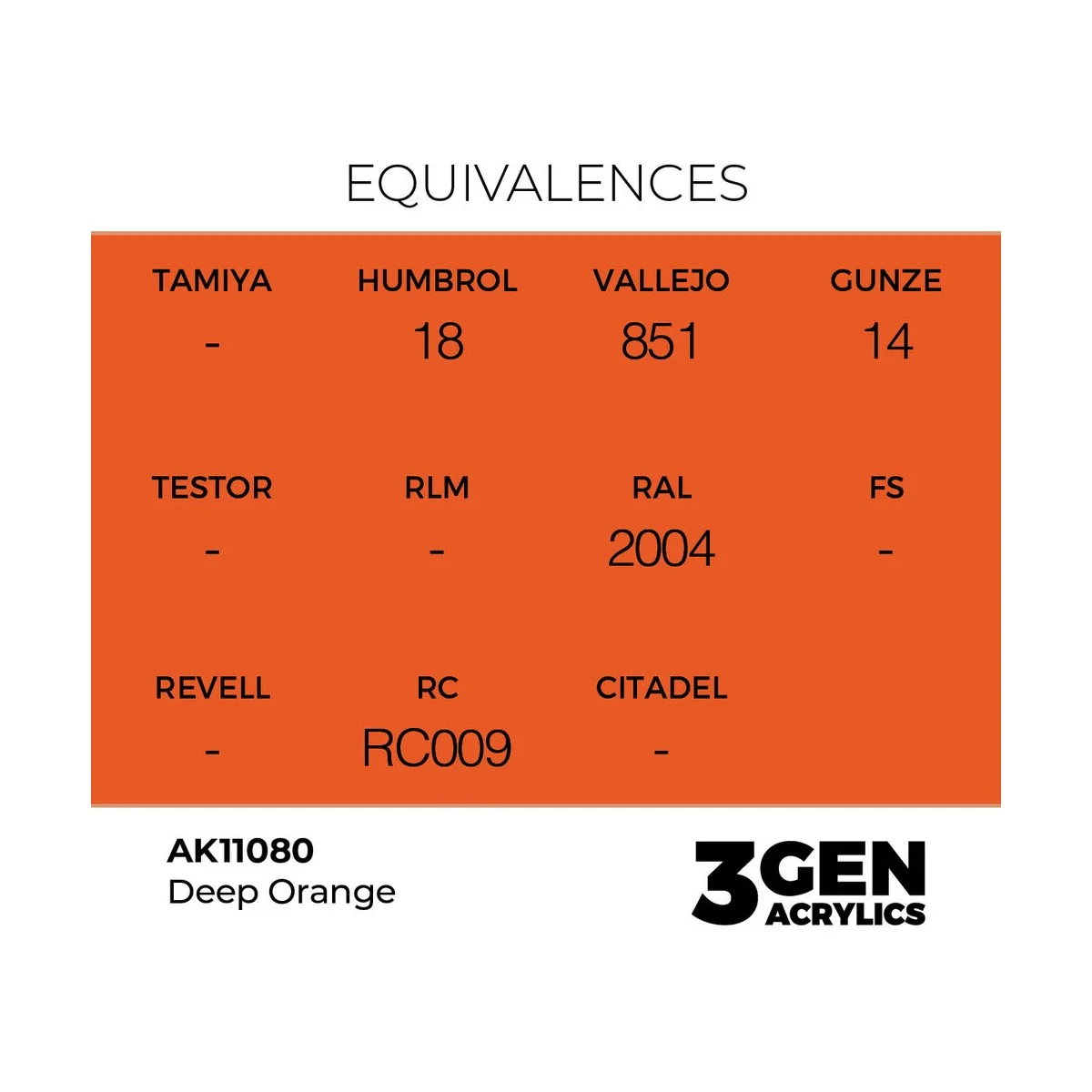 Deep Orange 17ml - AK Interactive AK11080