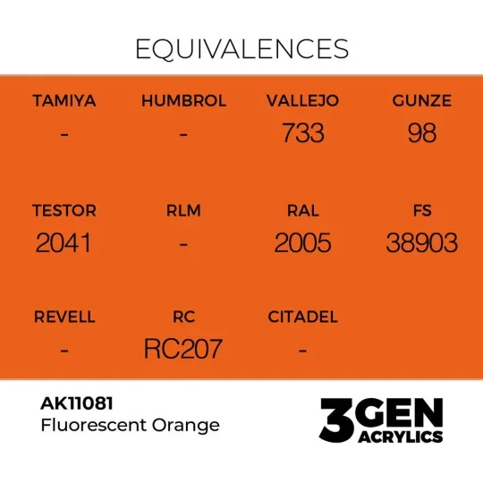 Fluorescent Orange 17ml - AK Interactive AK11081