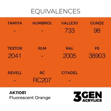 Fluorescent Orange 17ml - AK Interactive AK11081