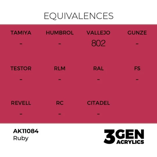 Ruby 17ml - AK Interactive AK11084