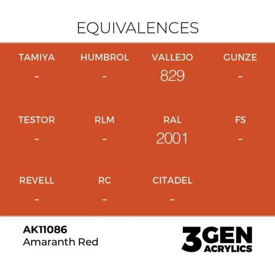 Amaranth Red 17ml - AK Interactive AK11086