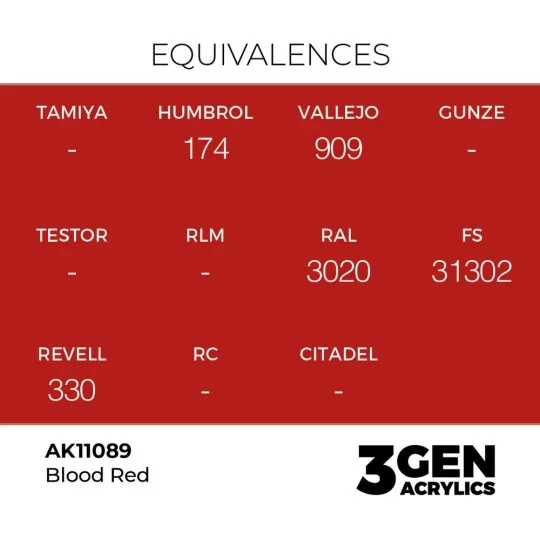 Blood Red 17ml - AK Interactive AK11089