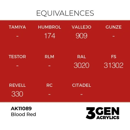 Blood Red 17ml - AK Interactive AK11089
