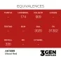 Blood Red 17ml - AK Interactive AK11089