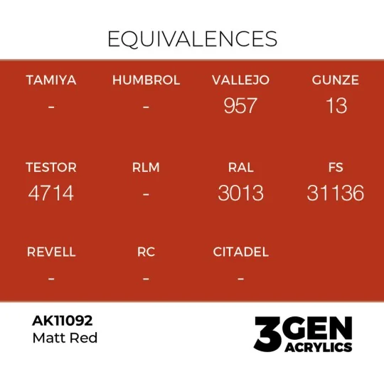 Matt Red 17ml - AK Interactive AK11092