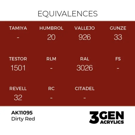 Dirty Red 17ml - AK Interactive AK11095