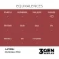 Bordeaux Red 17ml - AK Interactive AK11094