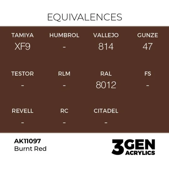 Burnt Red 17ml - AK Interactive AK11097