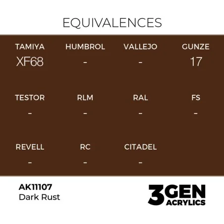 Dark Rust 17ml - AK Interactive AK11107