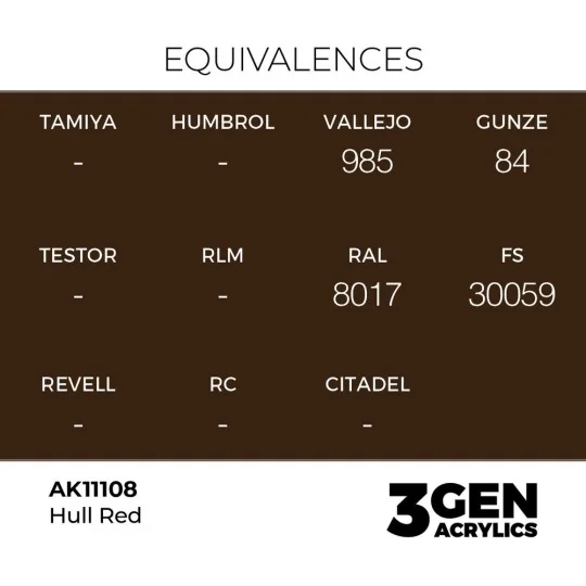 Hull Red 17ml - AK Interactive AK11108