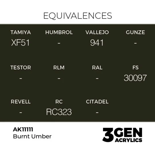 Burnt Umber 17ml - AK Interactive AK11111