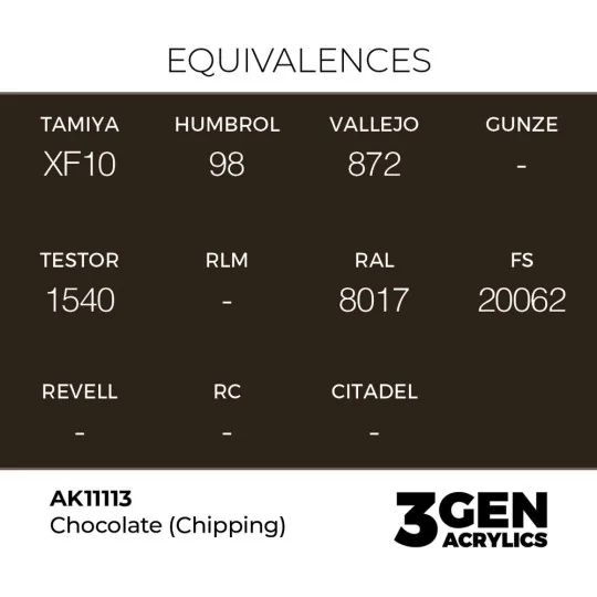 Chocolate (Chipping) 17ml - AK Interactive AK11113