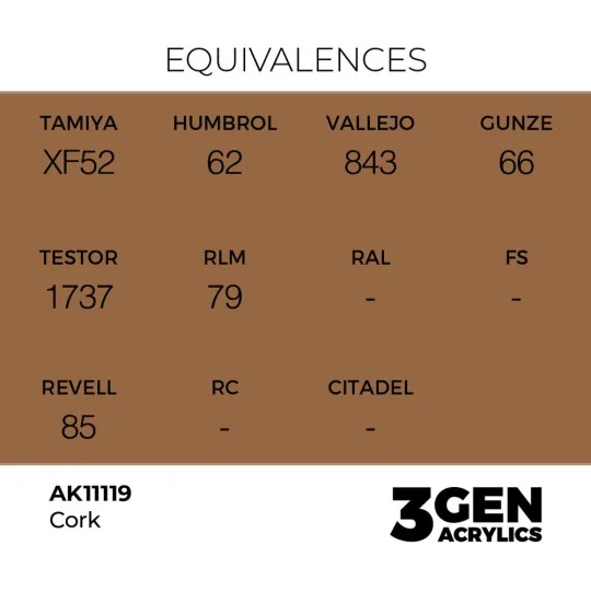 Cork 17ml - AK Interactive AK11119