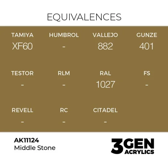 Middle Stone 17ml - AK Interactive AK11124